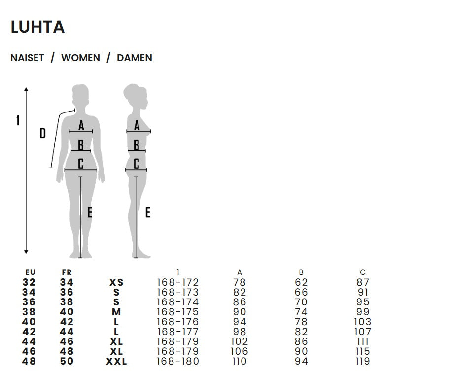 luhta-naisten-takki-ailio-takki-musta-kuosi-10