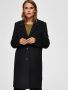 selected-femme-slfsasja-wool-coat-noos-naisten-villakangastakki-musta-1