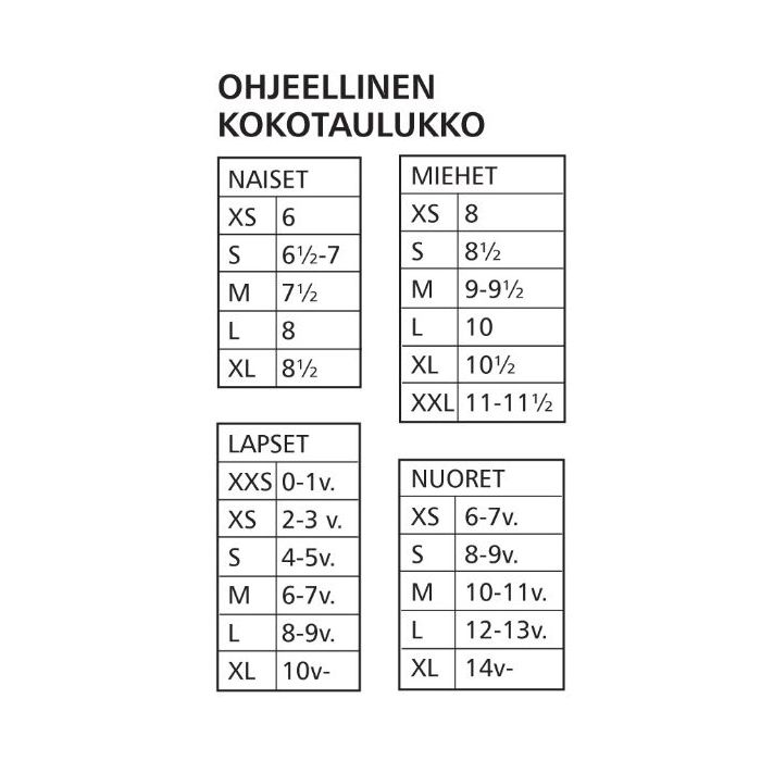 Juhani Mutka Miesten Nahkakäsineet, 1260 Musta